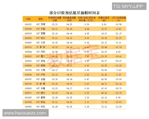 限量版足球星卡是否值得投资收藏的全面分析